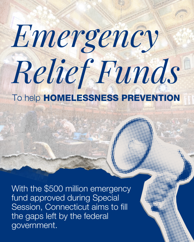 Homelessness Prevention Funds