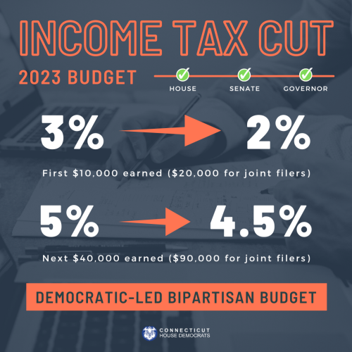 Income Tax Cut