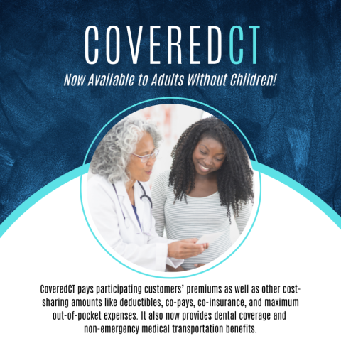 CoveredCT
