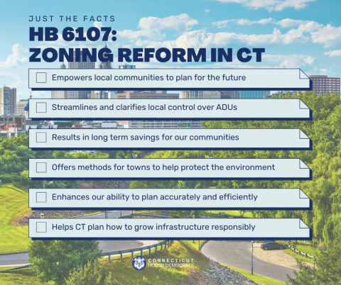 Zoning Reform