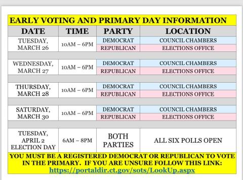 AMB Early voting -
