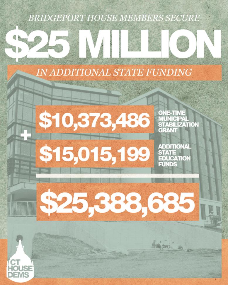 BPT Funding
