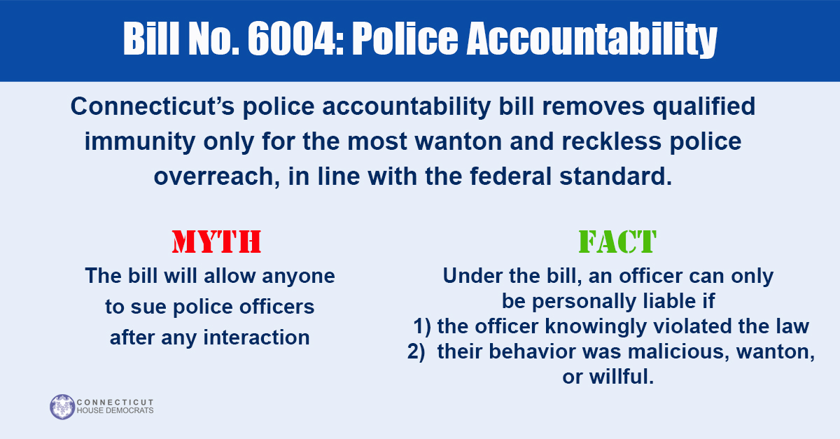 Police accountability