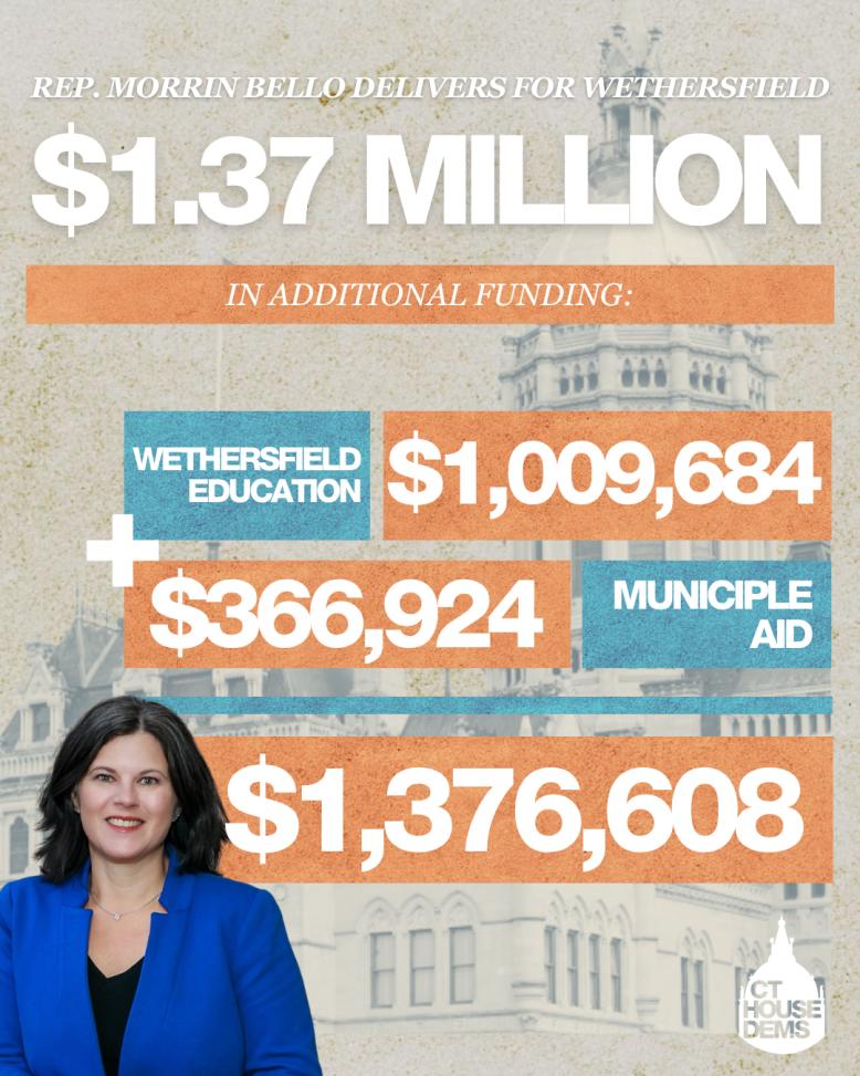 AMB funding 2026