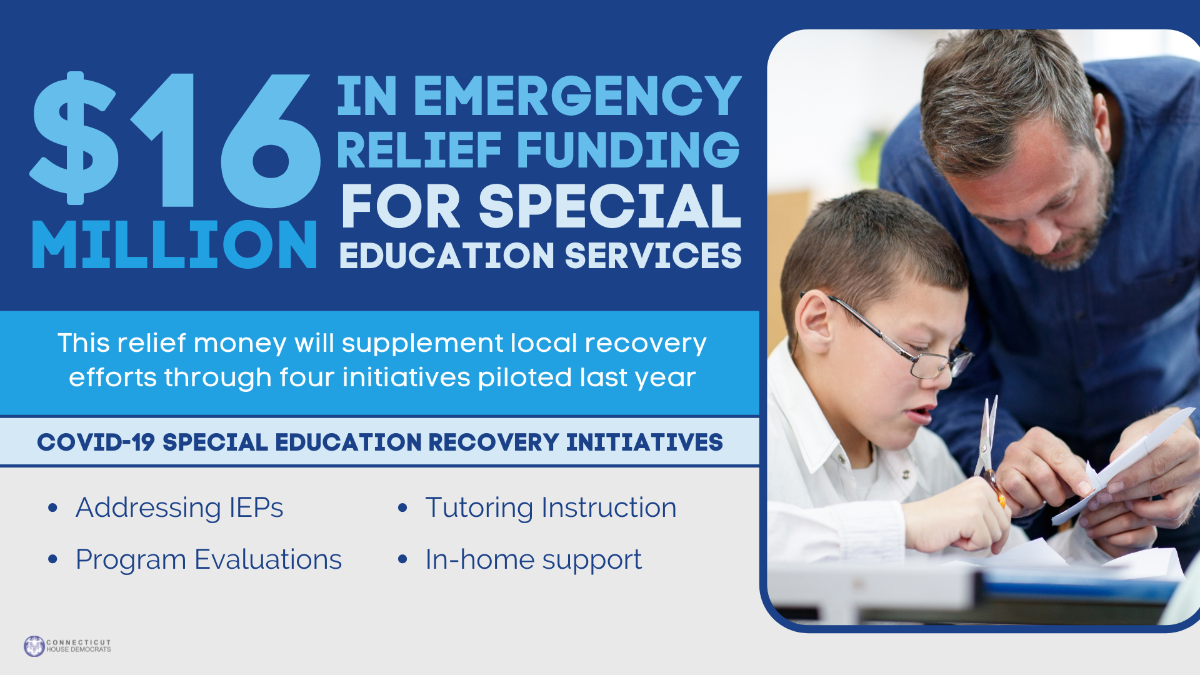 Special Education Funding