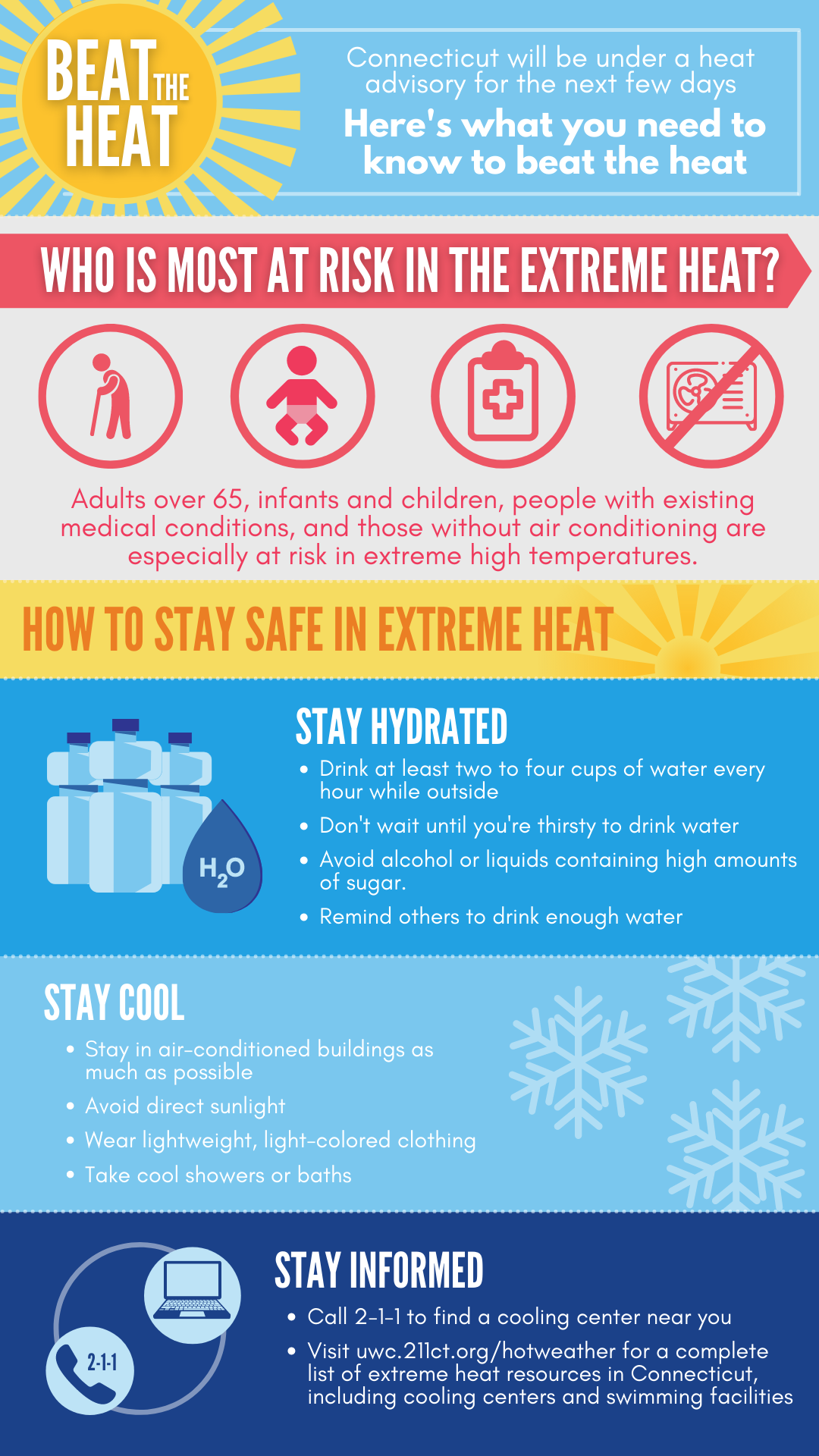Extreme heat: Staying safe if you have health issues - Harvard Health