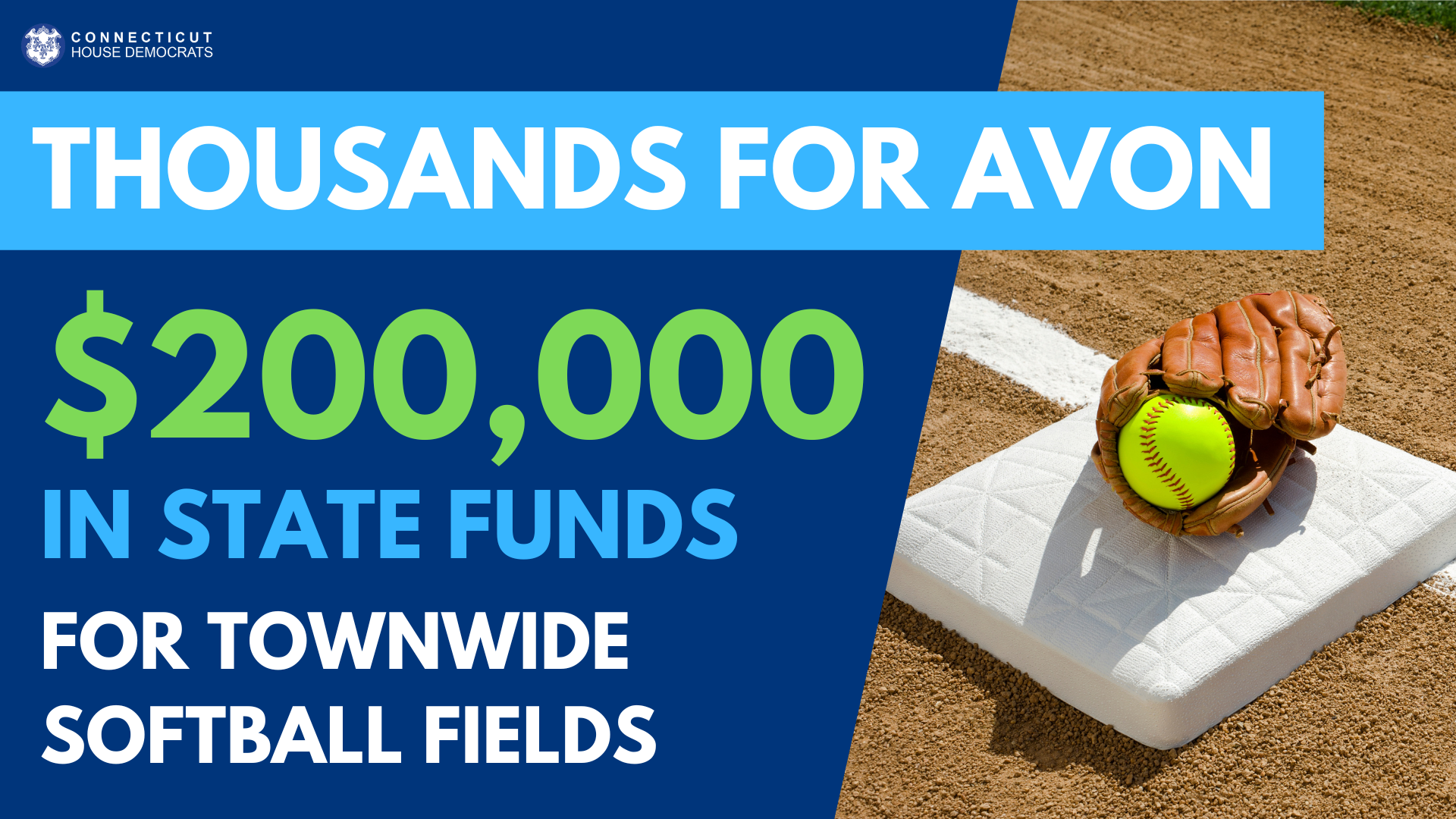 Funds are coming to Avon for softball fields