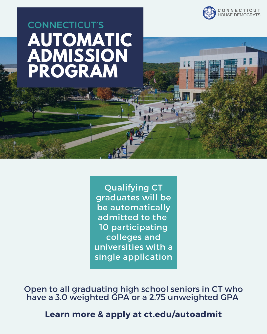 Automatic Admission