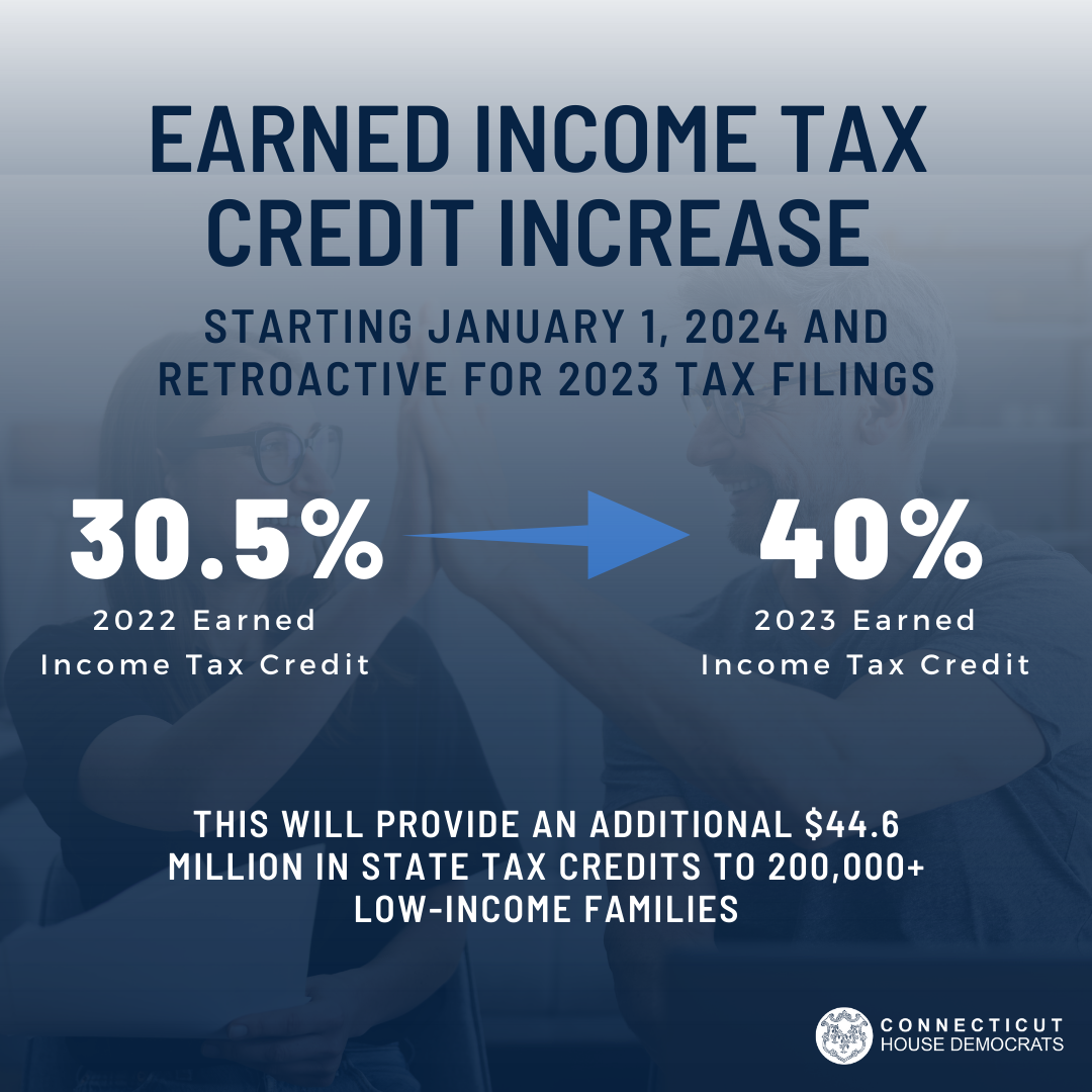 Earned Income Tax Credits