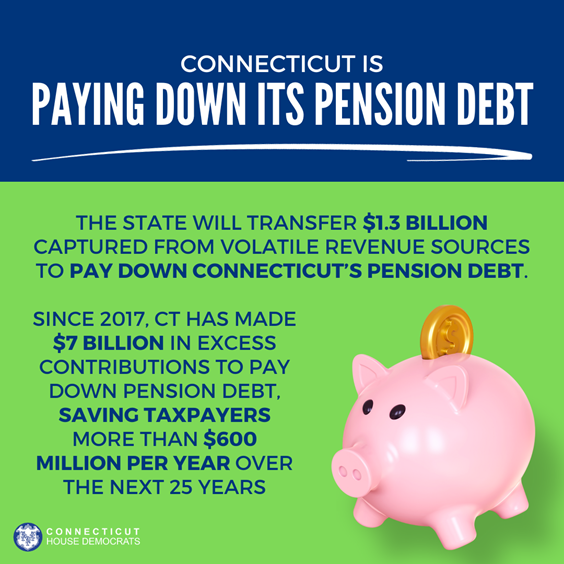 Paying Down Pension Debt