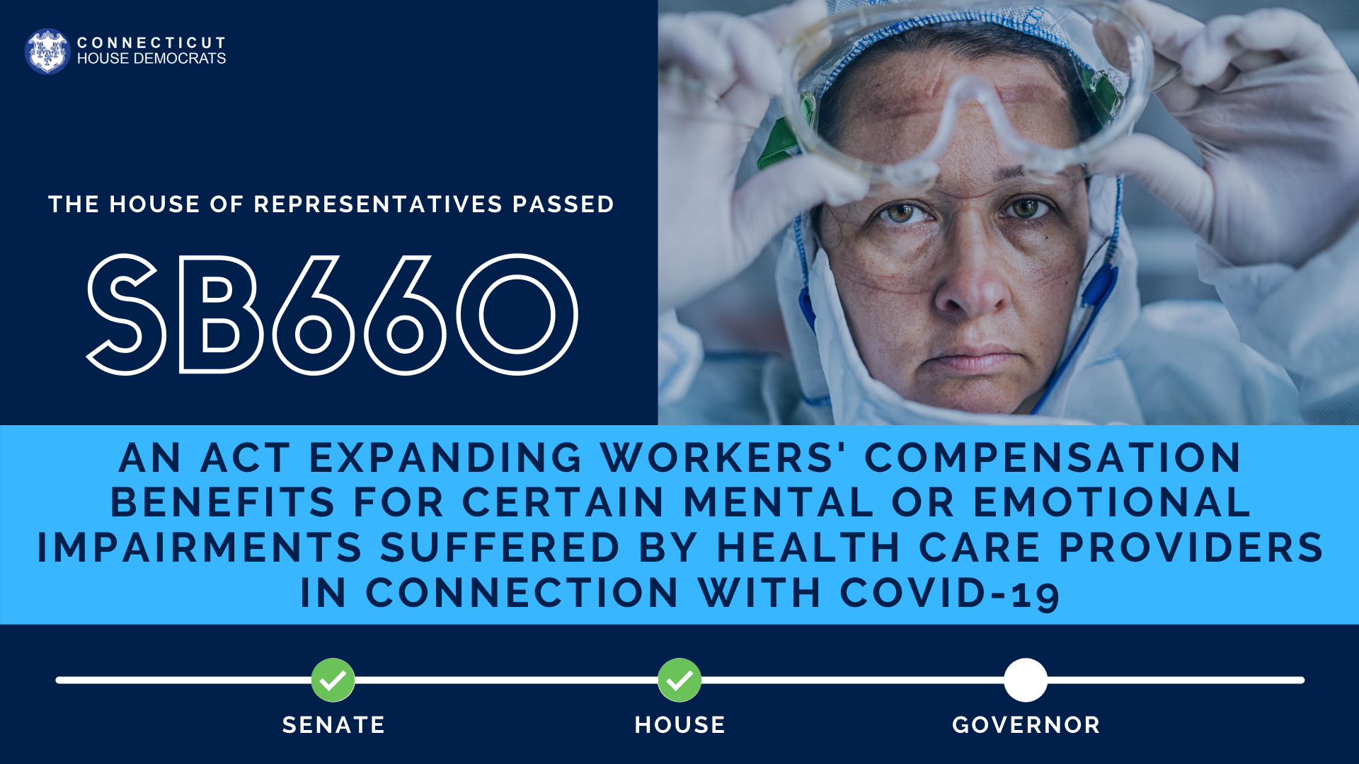 Workers Comp for HealthCare SB660