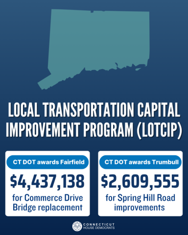 I'm happy to share that Fairfield & Trumbull have both been awarded funding through the Connecticut Department of Transportation's Local Transportation Capital Improvement Program (LOTCIP). 