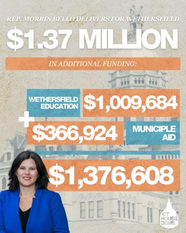AMB funding 2026