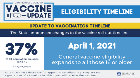 Vaccine Scheduling Updates